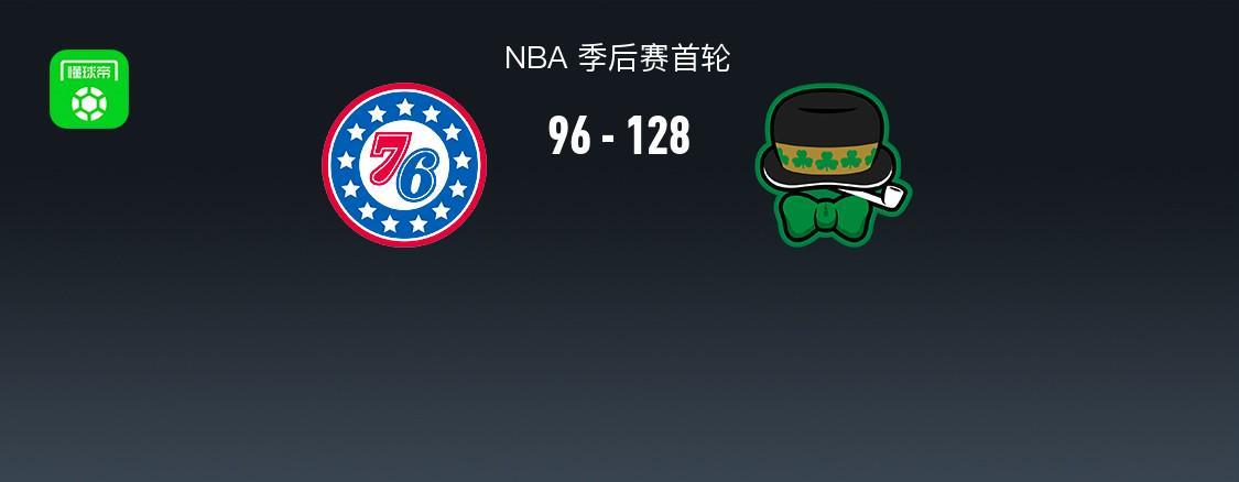 开云APP-凯尔特人128-96平取76人3-1夺赛点，塔图姆30+7+11，恩比德复出26+10